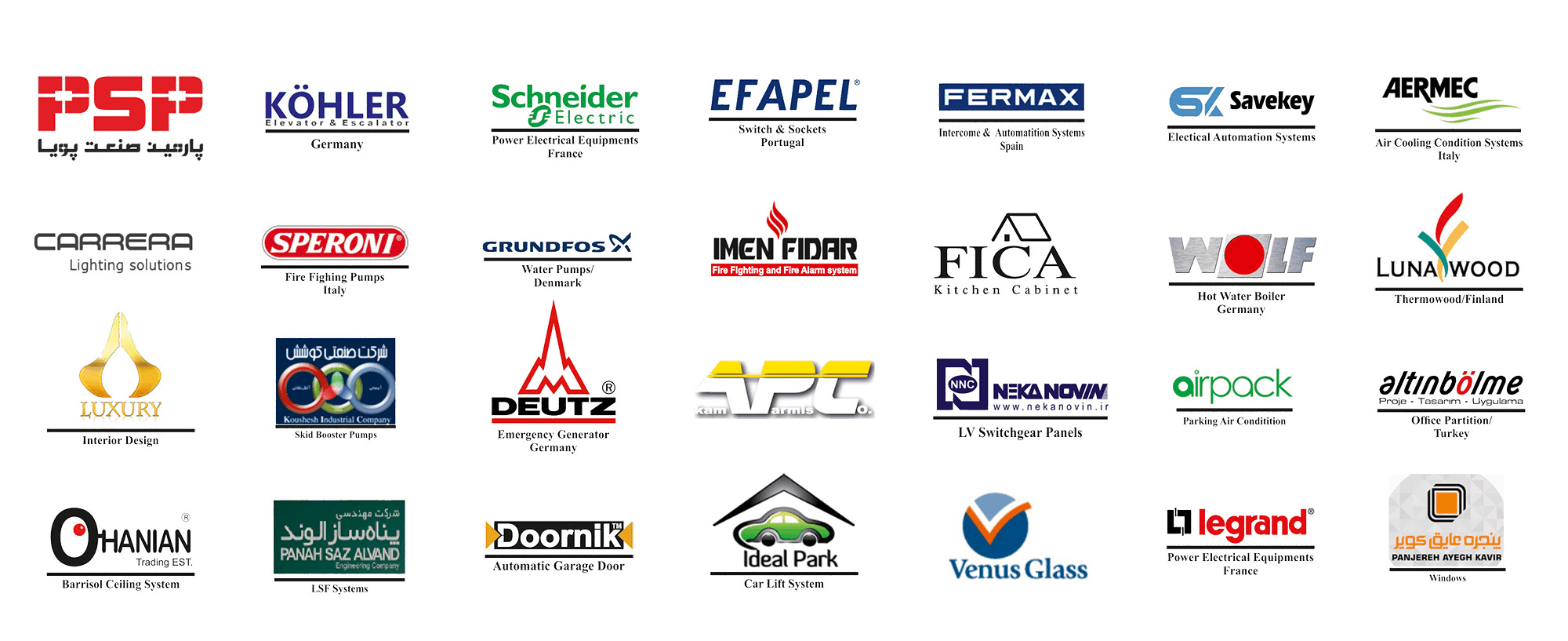 logos